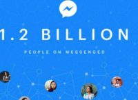 Messenger: Μετρά 1.2 δισ. χρήστες