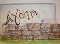 Ερωτικές προβλέψεις για τον Μάιο για όλα τα ζώδια !