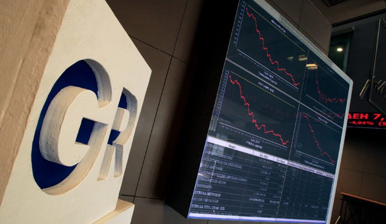 Χρηματιστήριο: Κάτω από τις 630 μονάδες ο Γενικός Δείκτης