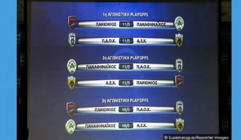 Το αναλυτικό πρόγραμμα των πλέι οφ της Super League