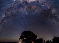 Τα ζώδια του σαββατοκύριακου