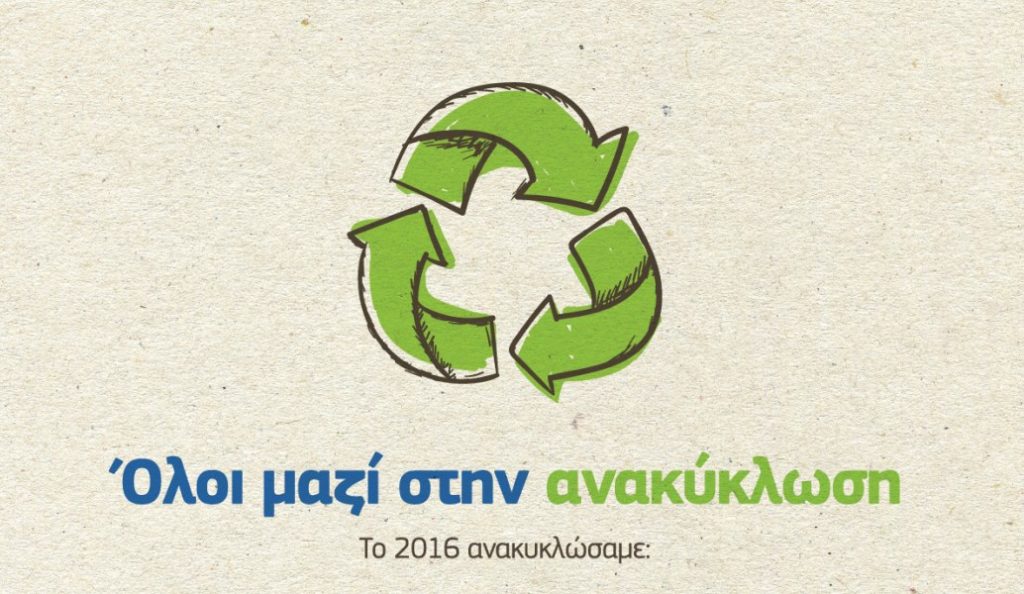 H COSMOTE στέλνει “μήνυμα ανακύκλωσης”