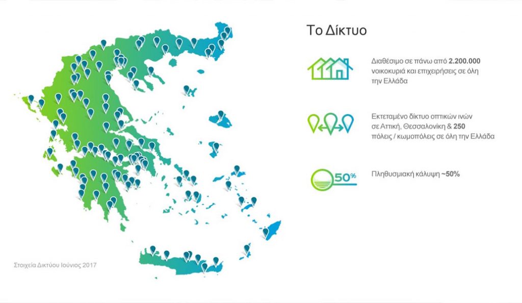 COSMOTE: Διαθέσιμο σε 2,2 εκατομμύρια νοικοκυριά και επιχειρήσεις το δίκτυο οπτικών ινών