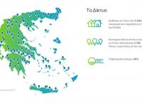 COSMOTE: Διαθέσιμο σε 2,2 εκατομμύρια νοικοκυριά και επιχειρήσεις το δίκτυο οπτικών ινών