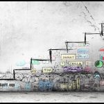 Ξεκινάει η καταγραφή των Start-Ups