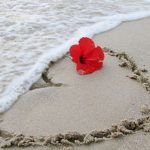 Ο Πλούτωνας και ο ερωτισμός των ζωδίων! Η θέση του αποκαλύπτει..