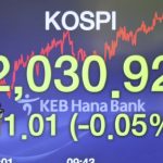 Μεικτή εικόνα στις ασιατικές αγορές