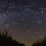 Ερωτικές προβλέψεις Δευτέρας για όλα τα ζώδια !
