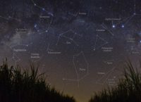 Φλερτ με τα Άστρα 14-8-2017