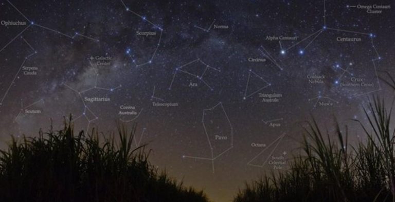 Φλερτ με τα Άστρα 14-8-2017