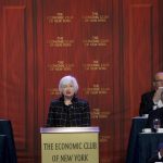 Νευρικότητα στη Wall Street λίγο πριν από την Fed