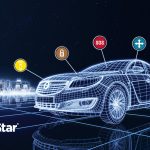 Opel OnStar: Σύστημα προσωπικής συνδεσιμότητας και υποστήριξης οδηγού
