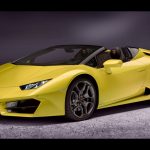 Lamborghini: Νέα πισωκίνητη Huracan Spyder (vid & pics)