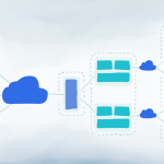 Συνεργασία Google & Intel για το «Cloud Computing»