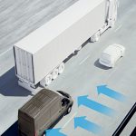 Ford: Σύστημα αντοχής των οχημάτων σε δυνατούς ανέμους (video)