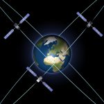 Galileo: Ενεργοποίηση του ευρωπαϊκού δορυφορικού συστήματος ραδιοπλοήγησης