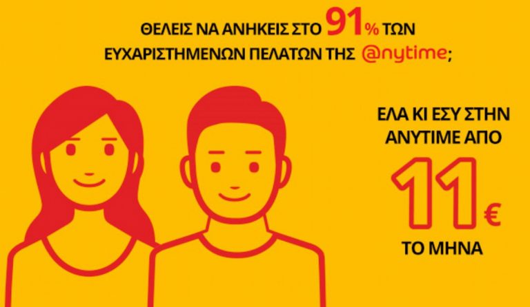 Είσαι ικανοποιημένος με την ασφάλεια του αυτοκινήτου σου;