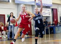 Ολυμπιακός: Συνέχισε νικηφόρα ο Ολυμπιακός