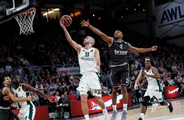 Μπάμπεργκ – Παναθηναϊκός 95-74: Ένας Καλάθης δεν φτάνει