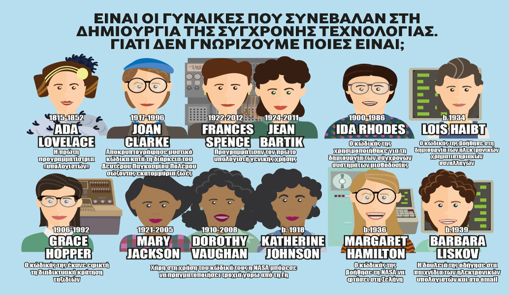 Παγκόσμια Ημέρα του ΟΗΕ για τις γυναίκες στις Επιστήμες