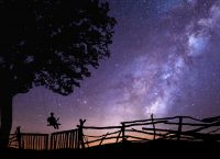 Ο Άρης στο ζώδιο του  Υδροχόου 16/05-13/08: Σπάστε το καλούπι