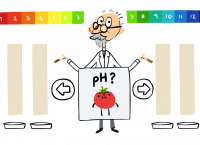 S.P.L. Sørensen: Ποιος είναι ο χημικός από το Doodle της Google