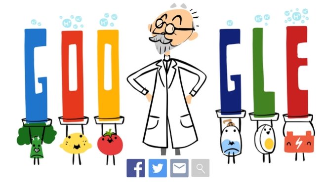 Google doodle: S.P.L. Sørensen – Ο Δανός βιοχημικός που μας έμαθε το pH