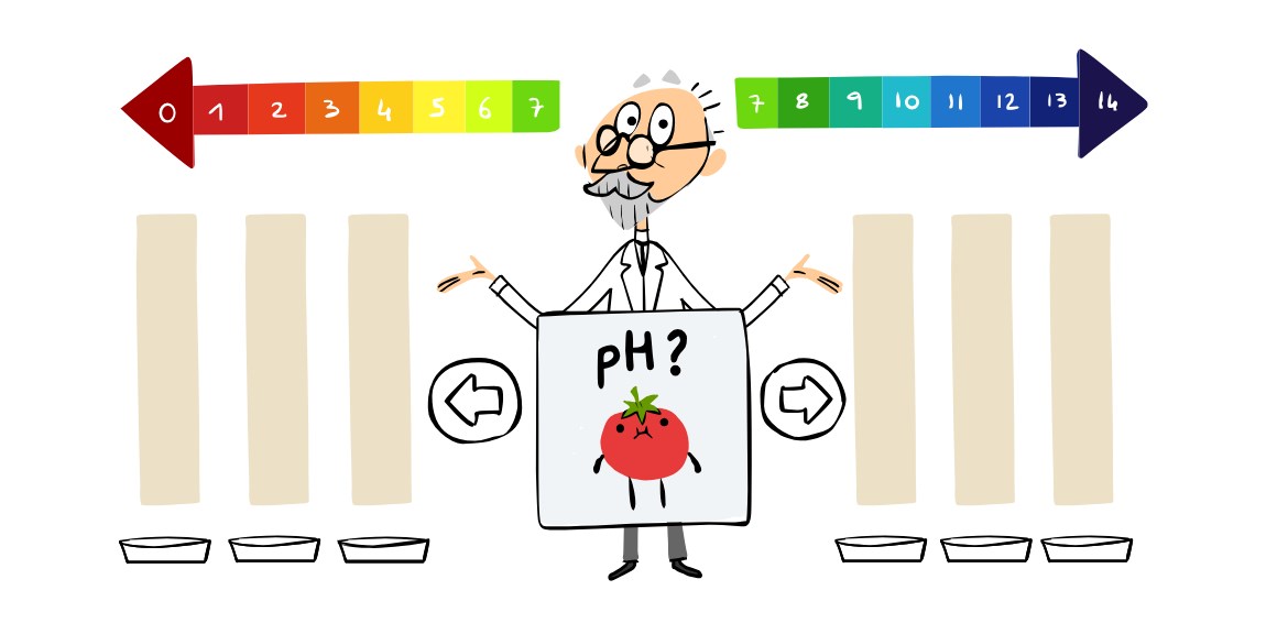 S.P.L. Sorensen, ο επιστήμονας που τιμά το doodle της Google