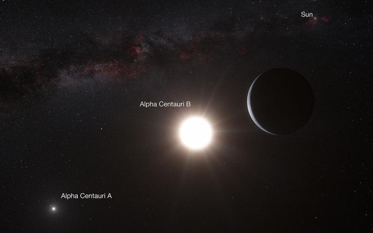NASA : Βρέθηκαν τα κοντινότερα άστρα στη Γη που μπορεί να φιλοξενήσουν ζωή