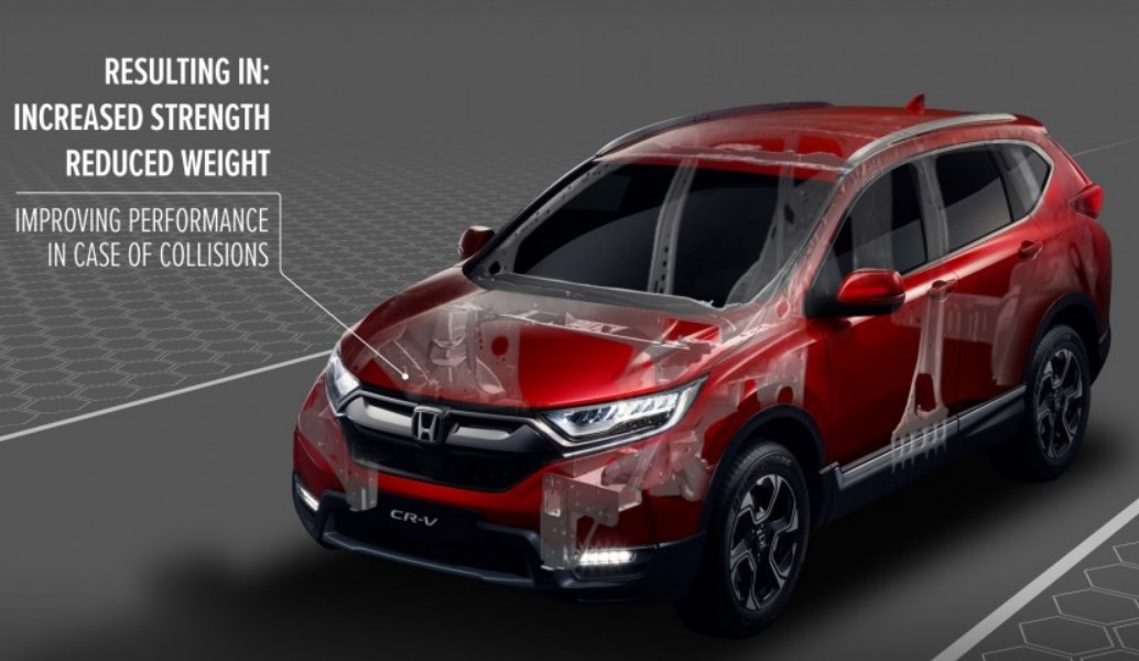 Honda CR-V: Γίνεται ελαφρύτερο και πιο άκαμπτο