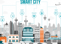 Σε… smart city μετατρέπεται ο δήμος Μάνδρας – Ειδυλλίας