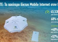 COSMOTE: Το ταχύτερο δίκτυο Mobile Internet στην Ελλάδα