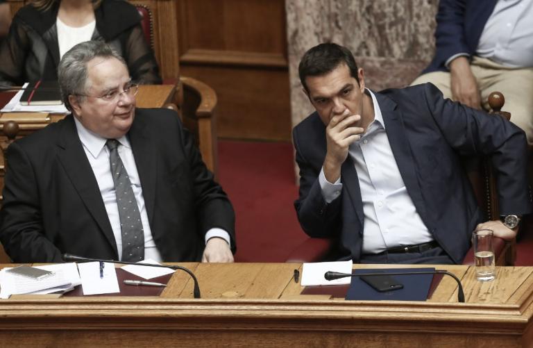 Κοτζιάς: Πολιτική κρίση στον ΣΥΡΙΖΑ μετά από την παραίτηση του υπουργού Εξωτερικών