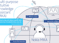 «MIKA»: Ο νέος ψηφιακός βοηθός της Nokia