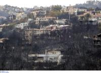 Και πώς να το διαχειριστείς όλο αυτό;