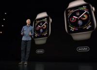 APPLE WATCH: Τα κάνει όλα και… συμφέρει