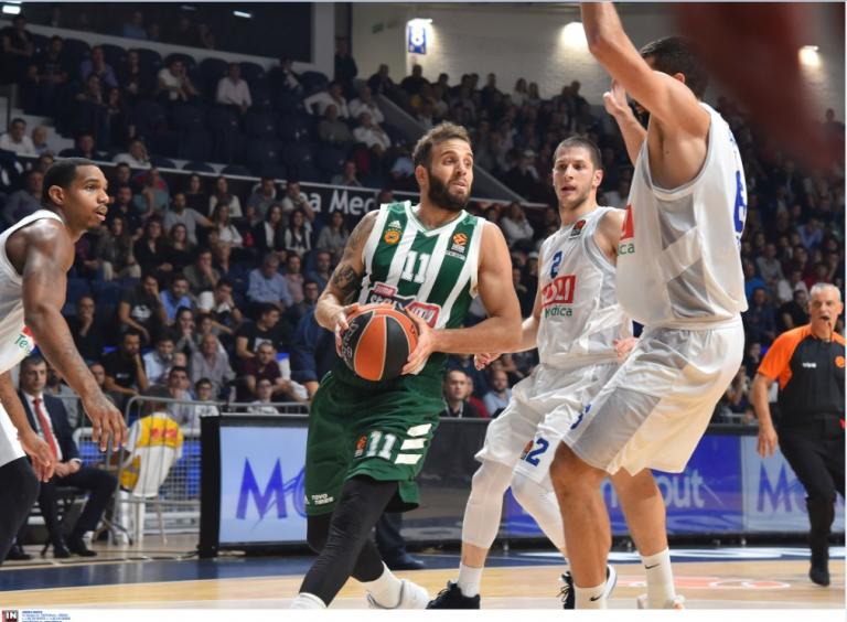 Μπουντούτσνοστ – Παναθηναϊκός:  67-72