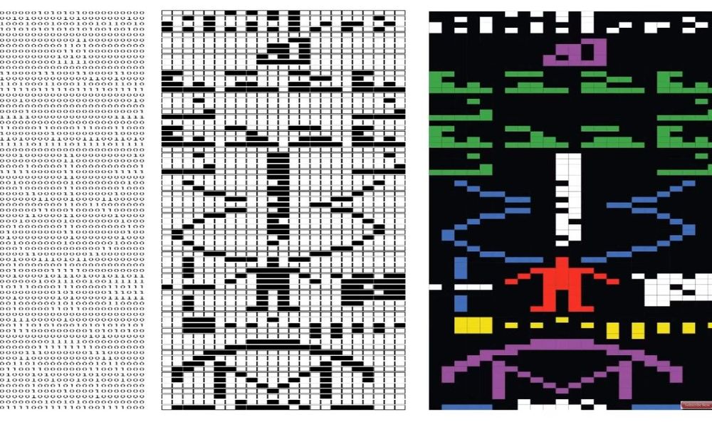 Μήνυμα του Αρεσίμπο: Τι είναι το σημερινό Doodle της Google