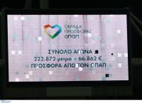 Παναθηναϊκός – ΑΕΚ: Δείτε το backstage βίντεο από την “Ομάδα Προσφοράς ΟΠΑΠ”
