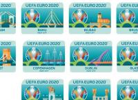 EURO 2020: Αύριο η κλήρωση των προκριματικών