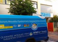 “ΟΠΑΠ στη Γειτονιά”: Το πρόγραμμα “ταξιδεύει” στην Καβάλα τον Ιανουάριο
