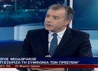 Θεοδωράκης: Μιλάει για τη Συμφωνία των Πρεσπών (vid)