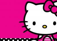 Hello Kitty: Για πρώτη φορά στη μεγάλη οθόνη