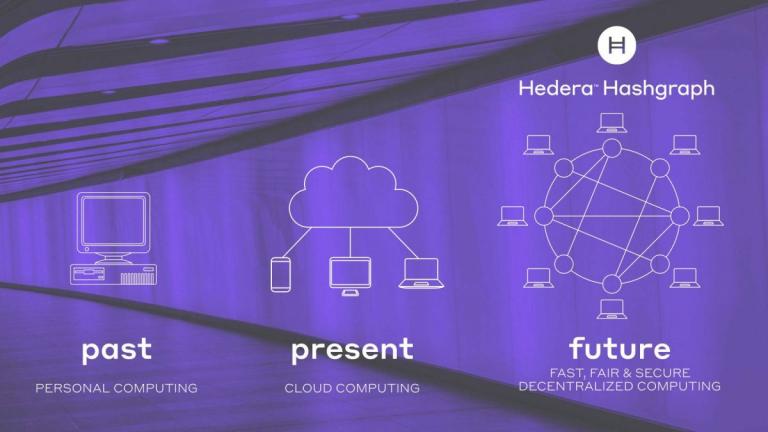 Στην Αθήνα το 2​ο​ Ελληνικό Meetup του Τεχνολογικού κινήματος Hedera Hashgraph