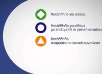 Τηλεοπτική σήμανση: Τι αλλάζει στις οθόνες μας