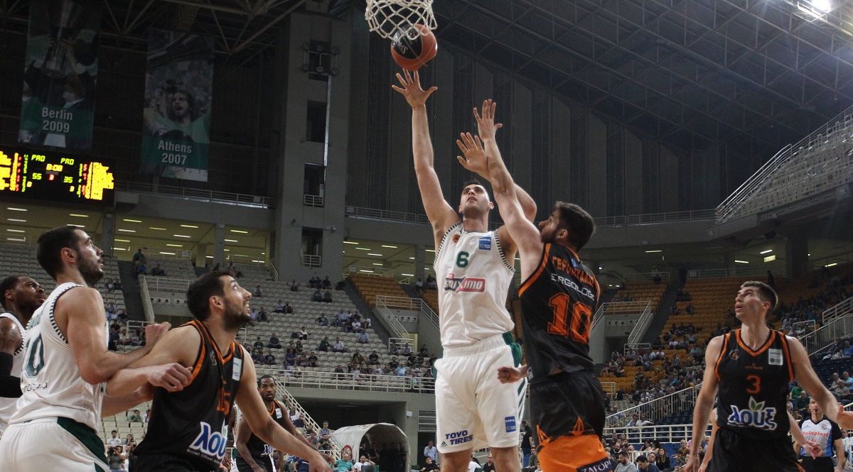 Παναθηναϊκός – Προμηθέας Πάτρας 103 – 77