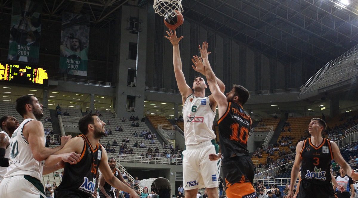 Παναθηναϊκός – Προμηθέας Πάτρας 103 – 77