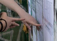 Πανελλήνιες 2019: Οι πρώτες εκτιμήσεις για τις βάσεις