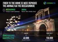 COSMOTE: Fiber To The Home σε νέες περιοχές της Αθήνας και της Θεσσαλονίκης