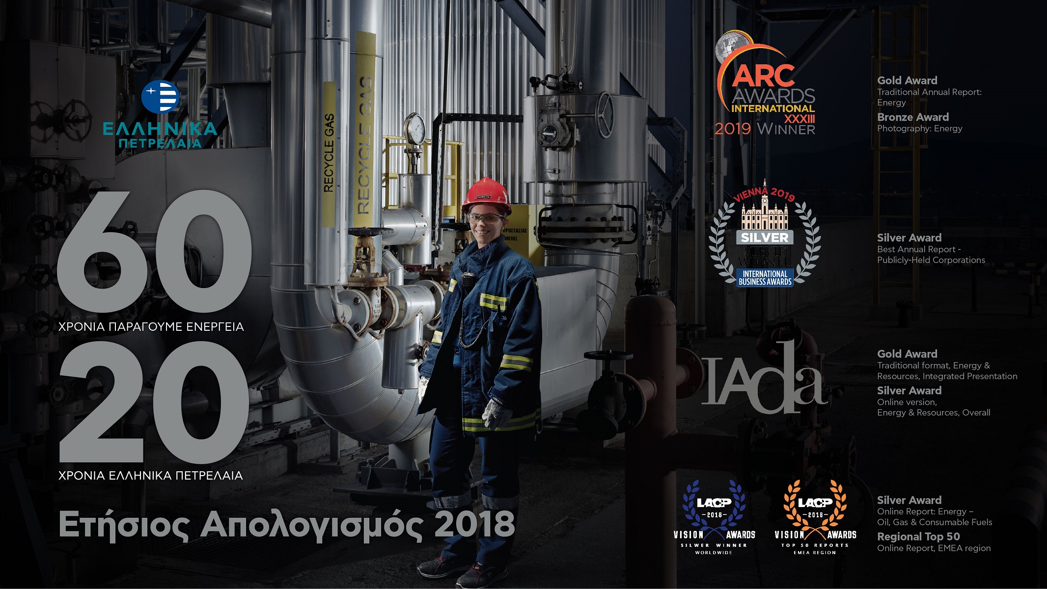 ΕΛΠΕ: 7 Κορυφαία Διεθνή Βραβεία για τον “ΕΤΗΣΙΟ ΑΠΟΛΟΓΙΣΜΟ 2018”